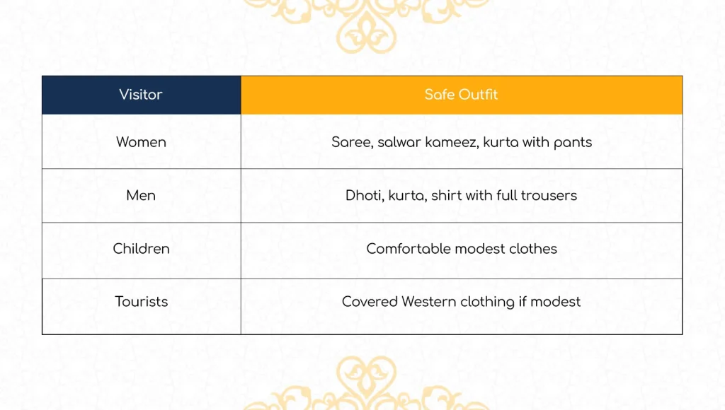 Govindaraja Temple Dress Code