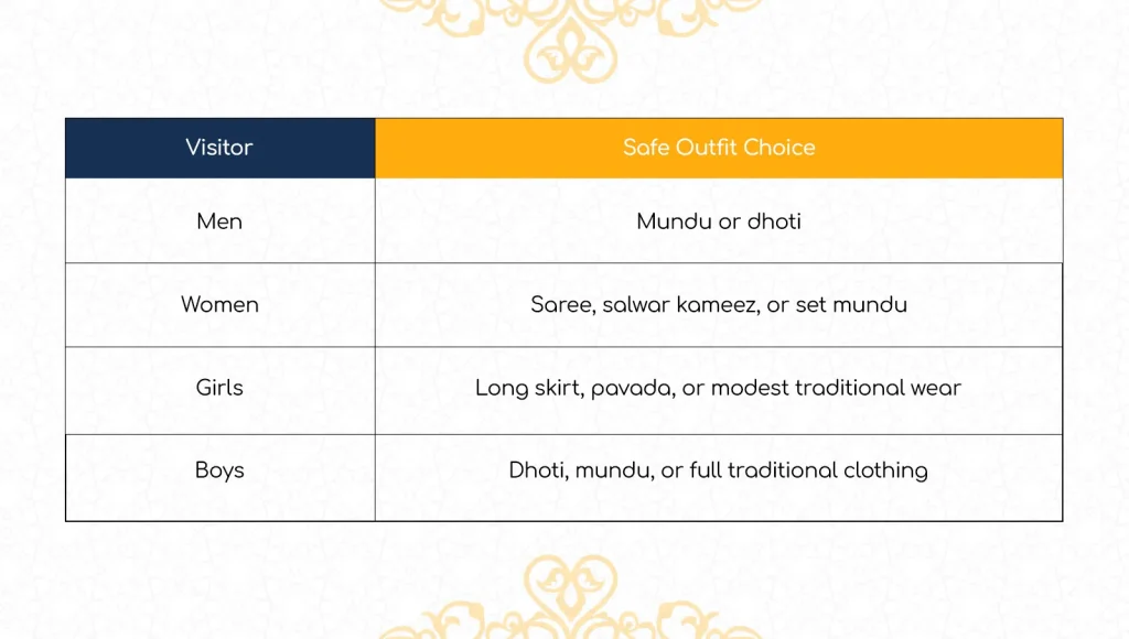 Guruvayur Temple Dress Code
