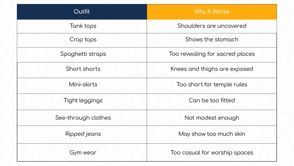 What Not to Wear in Indian Temples