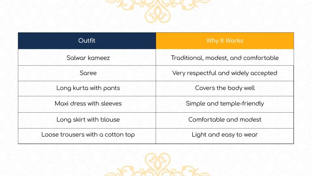 What Women Should Wear