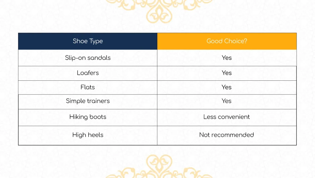 White Temple Footwear Rules Explained