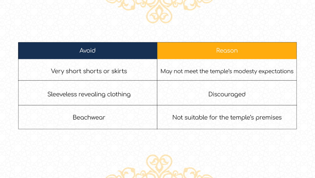 Clothing to Avoid at Tirupati Temple and the Reasons for children