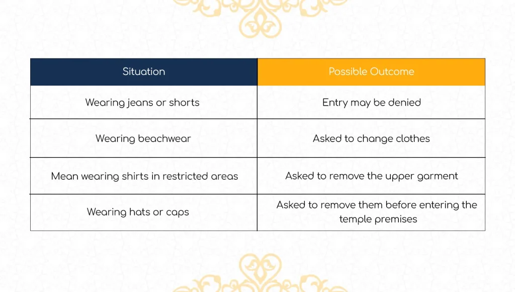 What Happens If You Do Not Follow the Dress Code?