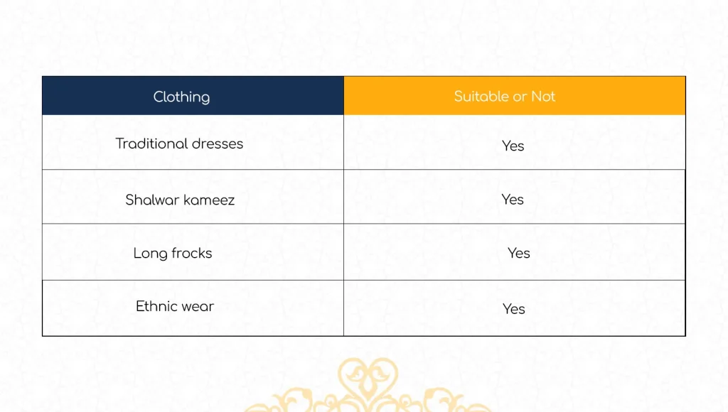 Dress Code for Children ( girls )