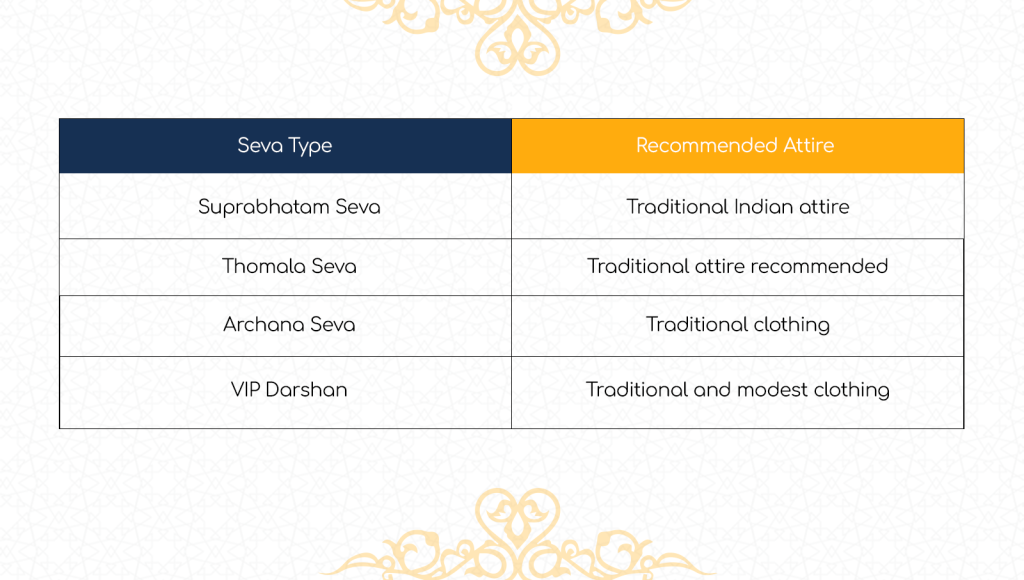 Dress Code for Special Sevas and VIP Darshan