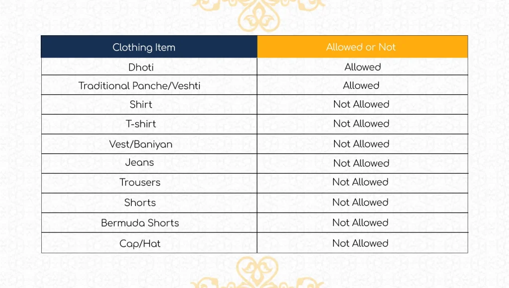 Gokarna Temple Dress Code For Men
