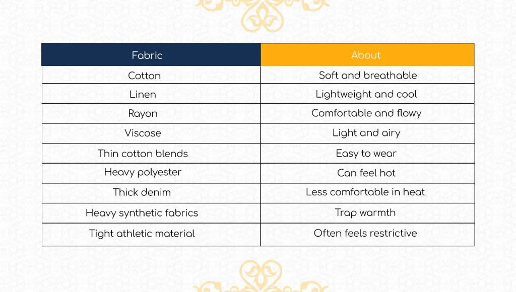 What Fabrics Work Best for Chiang Rai Temples?