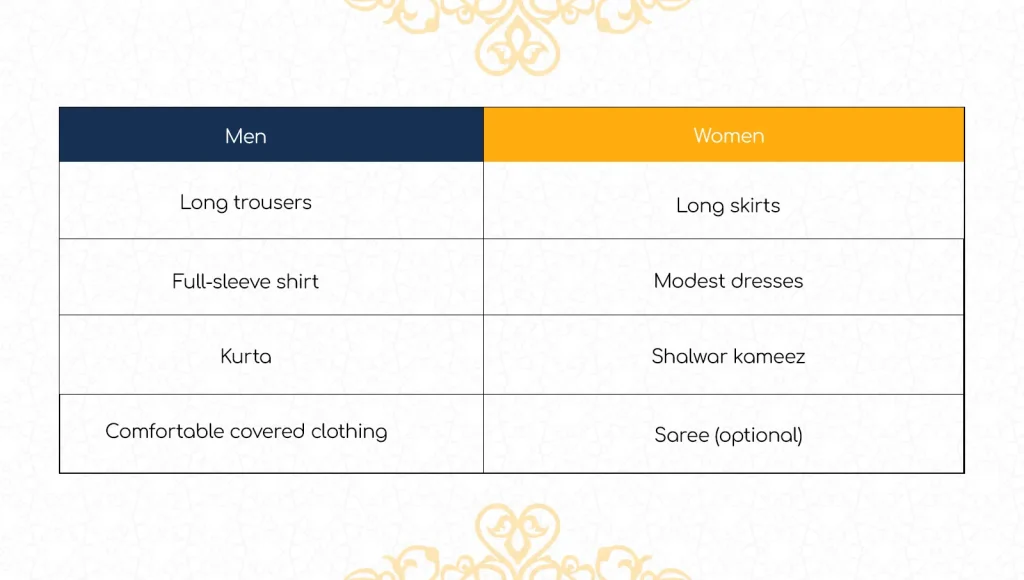 What Foreign Tourists Should Wear?