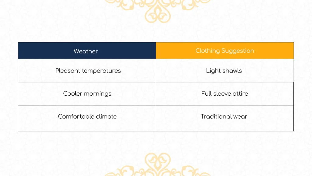 Winter (October to February)